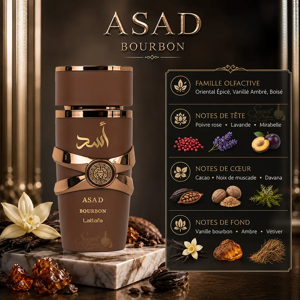 Asad Bourbon – Eau de Parfum Oriental Épicé & Vanillé Mixte – Lattafa 2 Présentation des notes olfactives du parfum Asad Bourbon Lattafa avec poivre rose, lavande, mirabelle, cacao, noix de muscade, davana, vanille bourbon, ambre et vétiver, famille orientale épicée, ambrée et boisée.