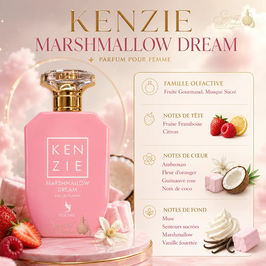 Kenzie Marshmallow Dream Eau de Parfum 100 ml – Volaré 3 Pyramide olfactive Kenzie Marshmallow Dream Volaré avec notes de tête, cœur et fond