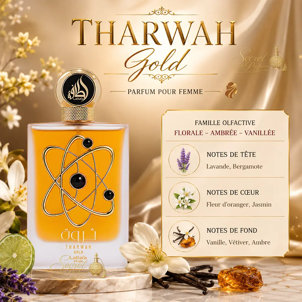 Tharwah Gold Lattafa Pride Eau de Parfum 100 ml – Parfum Femme Floral Ambré Vanillé 3 Infographie des notes olfactives de Tharwah Gold Lattafa Pride avec lavande, bergamote, fleur d'oranger, jasmin, vanille, ambre et vétiver