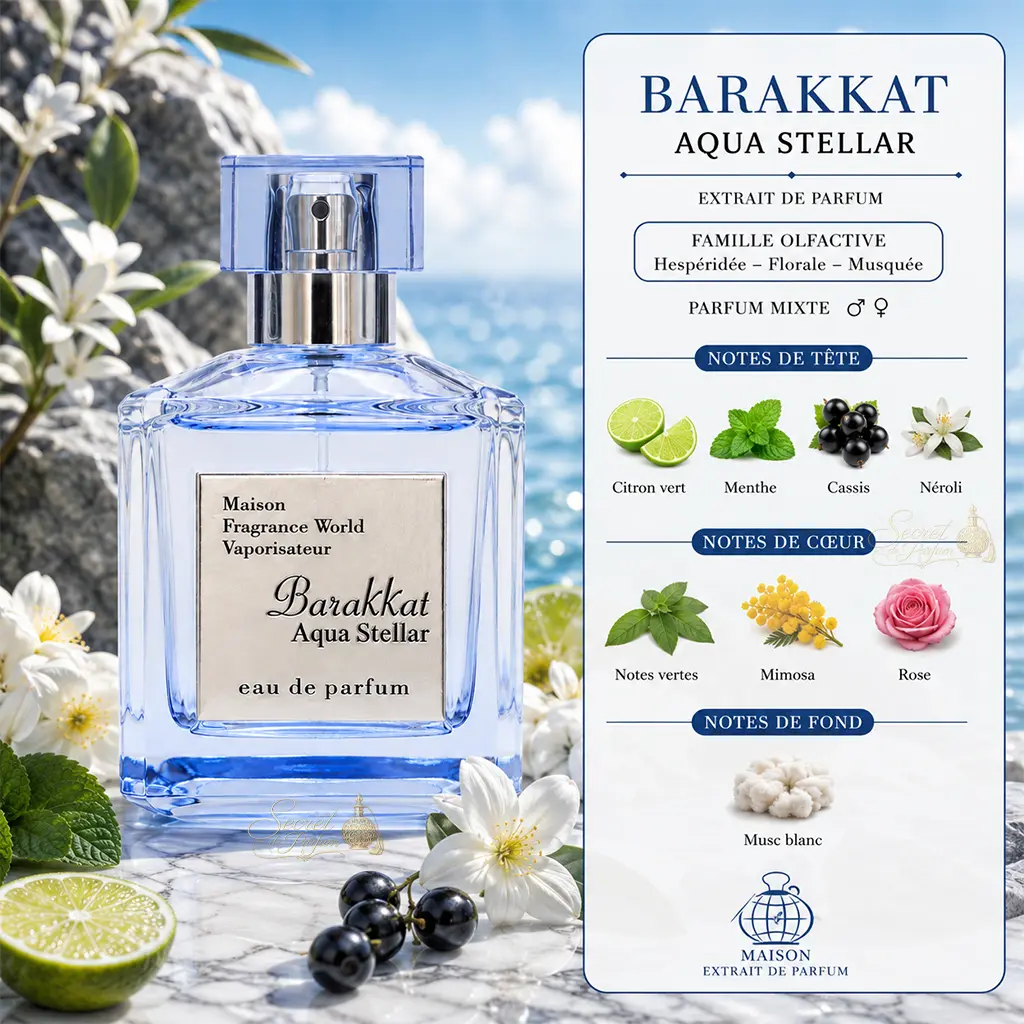 Barakkat Aqua Stellar – Eau de Parfum Mixte 100 ml 2 Barakkat Aqua Stellar notes citron vert menthe cassis néroli