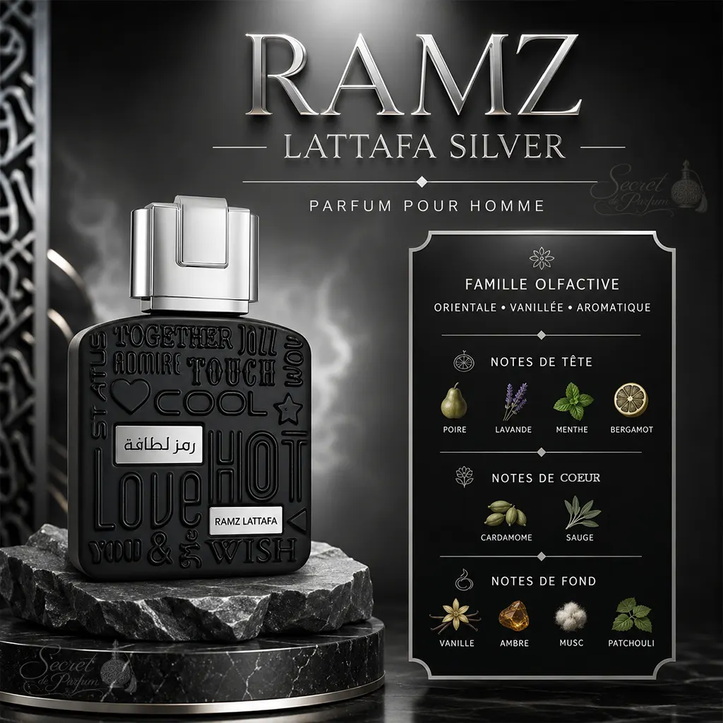 Ramz Lattafa Silver Eau de Parfum Homme 100 ml 3 Pyramide olfactive de Ramz Lattafa Silver avec poire, bergamote, menthe, lavande, cardamome, sauge, vanille, ambre, musc et patchouli